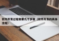軟件開(kāi)發(fā)過(guò)程需要幾個(gè)步驟（軟件開(kāi)發(fā)的具體流程）